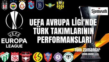 Avrupa Ligi’nde Türk Takımlarının Performansı